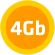 4GB